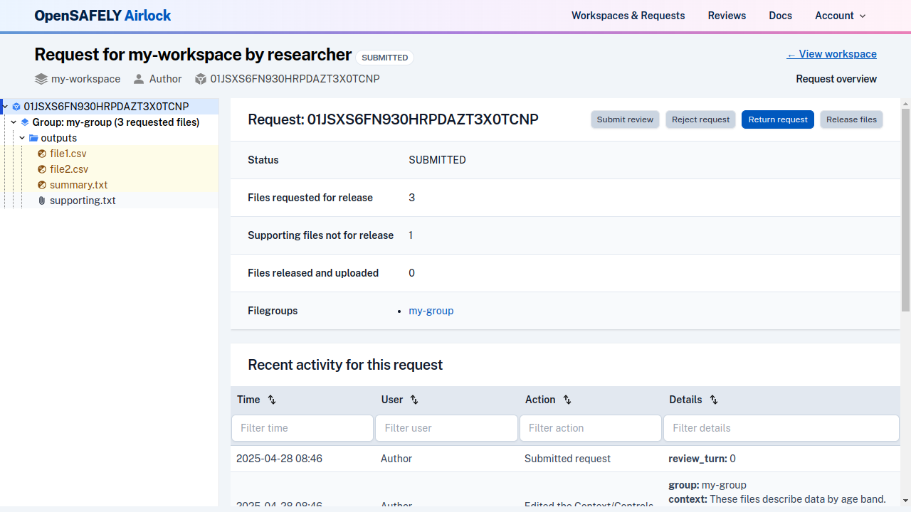 Request overview